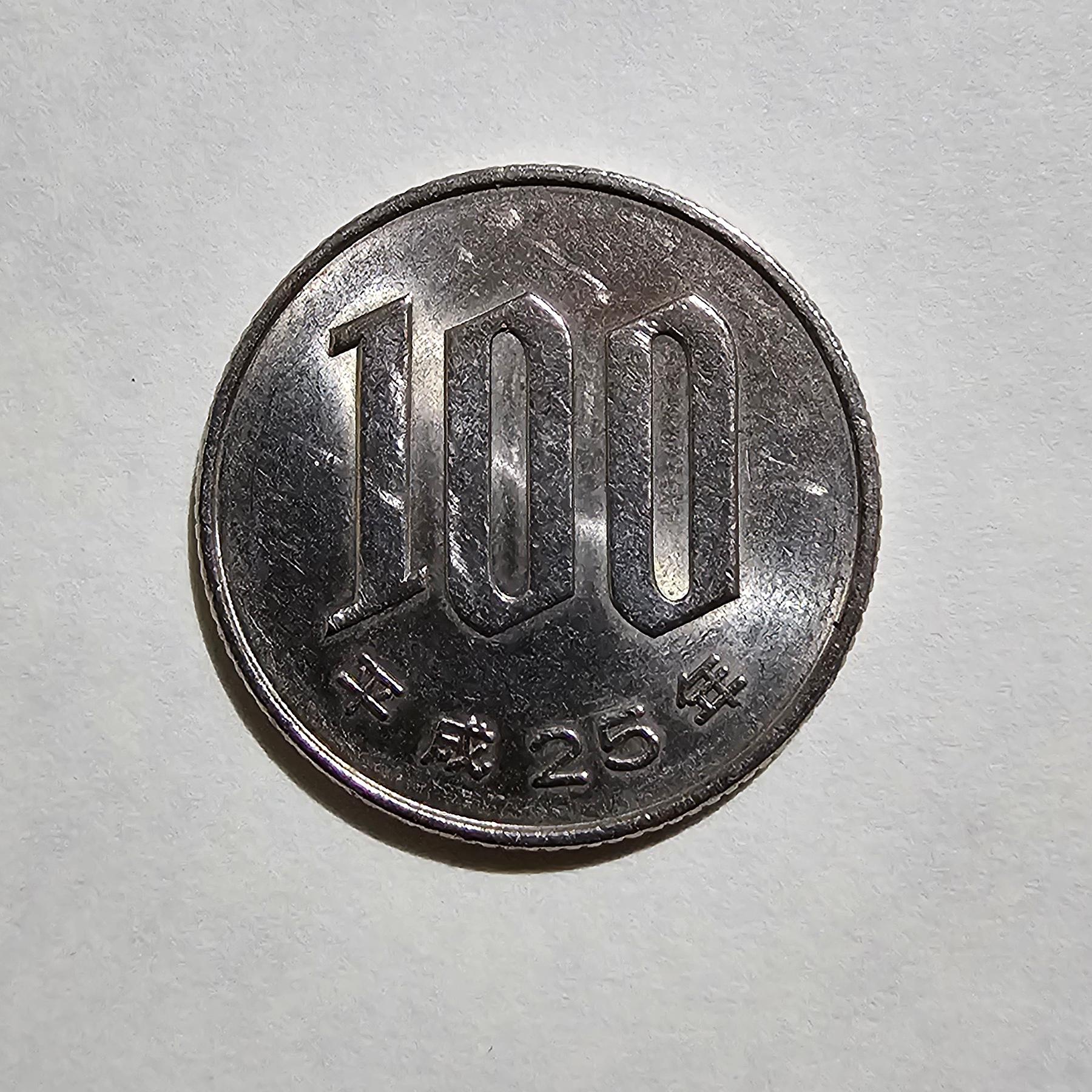 Reverso de 100 Yenes, 2019-2026