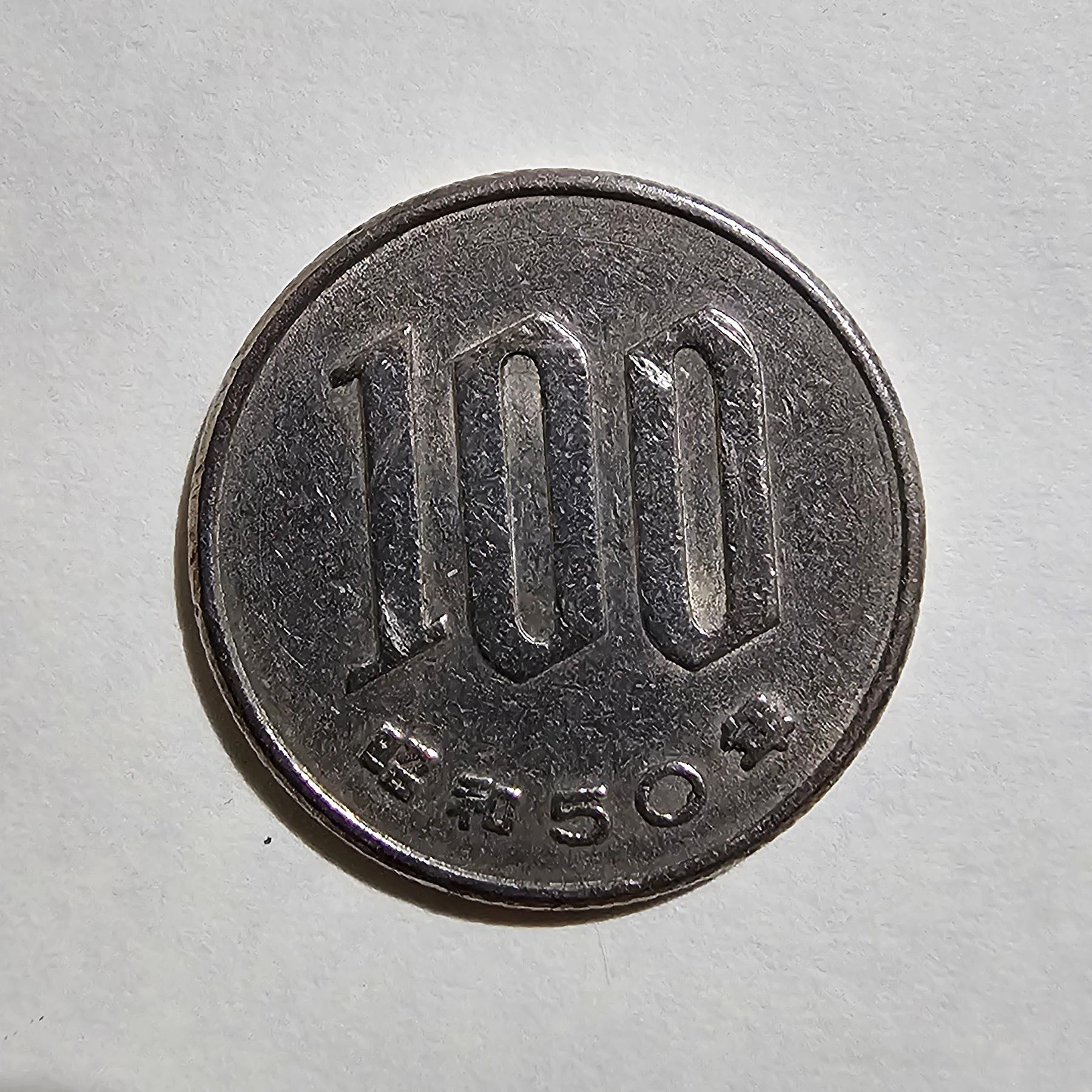 Reverso de 100 Yenes, 2019-2026