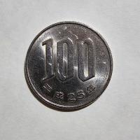 Reverso de 100 Yenes, 2019-2026