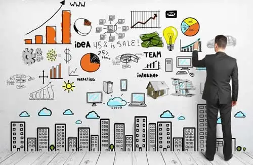 Elegir la empresa de software si sos emprendedor o pyme