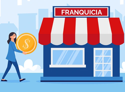 Franquicia - Brithers Industria de Software