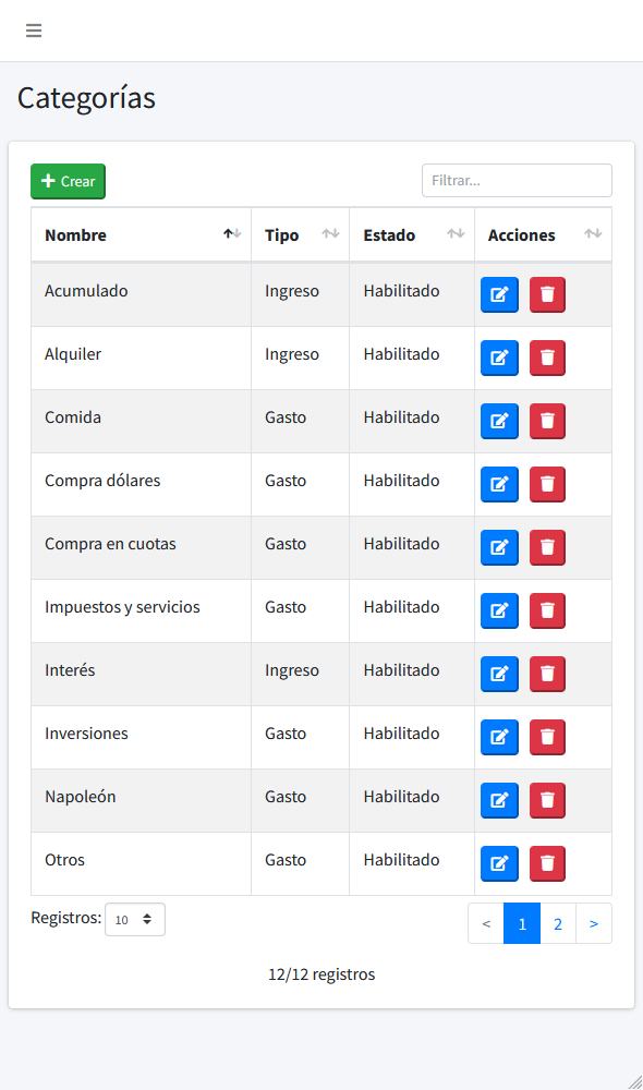 Categorías de ingresos y egresos en el presupuestador mensual para organizar tus finanzas
