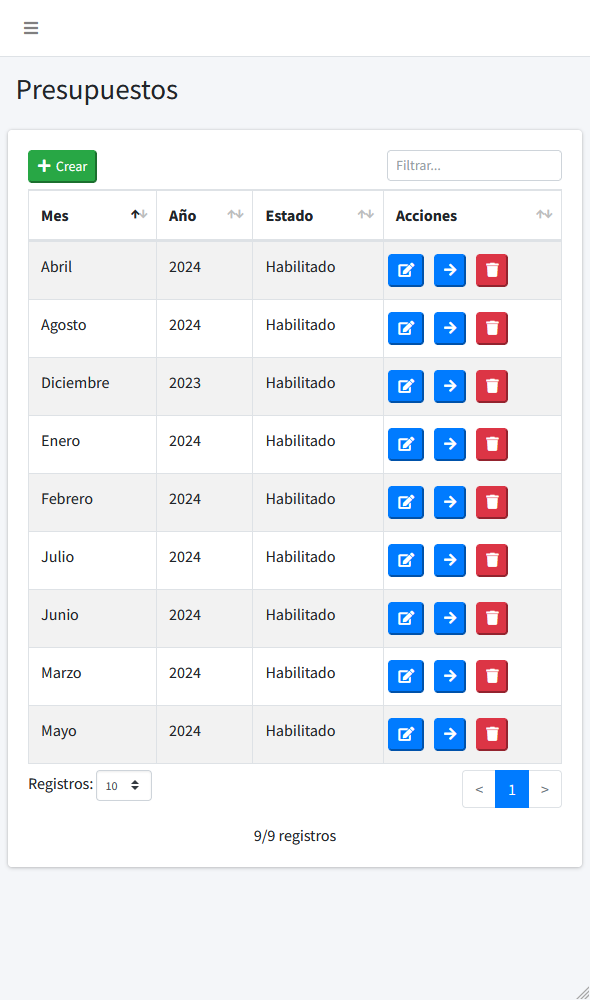 Presupuestos personalizados en el presupuestador mensual para controlar gastos y ahorrar
